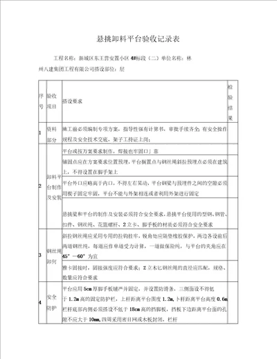 悬挑卸料平台验收记录表