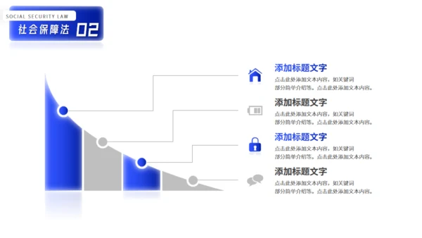 法学专业公平与正义劳动与社会保障法通用PPT课件