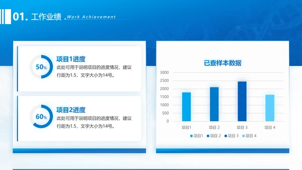 生物科技基因科学通用PPT总结报告