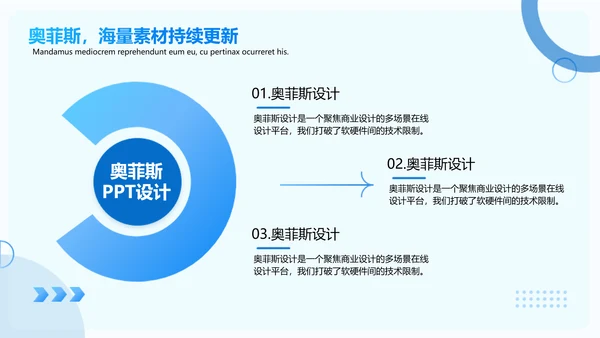 蓝色简约风学生论文答辩