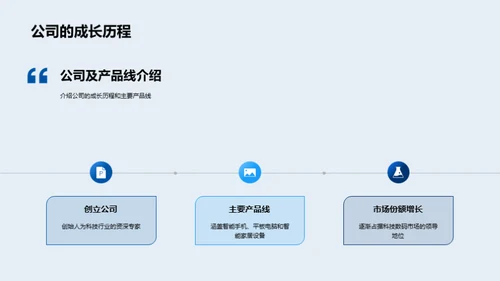 科技新品双十二盛宴