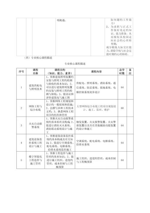 优质建筑智能化关键工程重点技术高职人才培养专题方案.docx