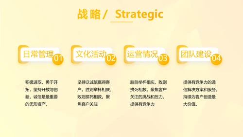 个人年度工作计划动态PPT