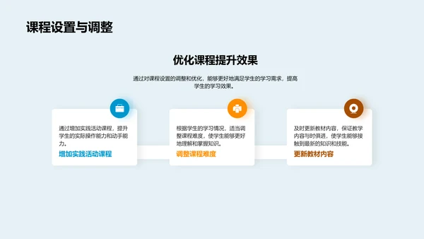 教学年度总结报告PPT模板