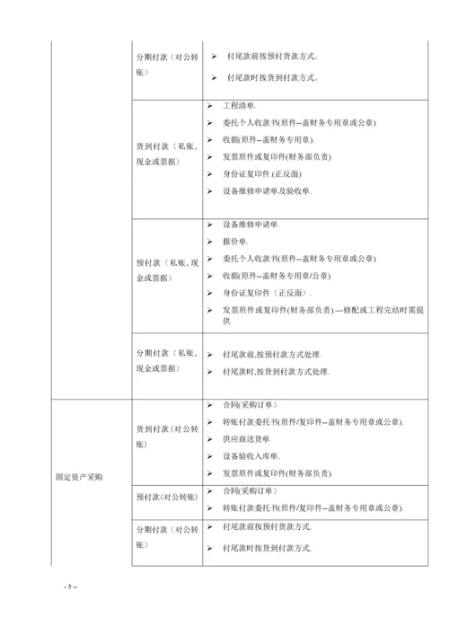 02-采购付款管理制度1.docx