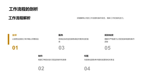 餐饮新员工启航指南