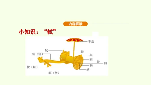 第20课 曹刿论战课件(共48张PPT)-【课堂无忧】新课标同步核心素养课堂