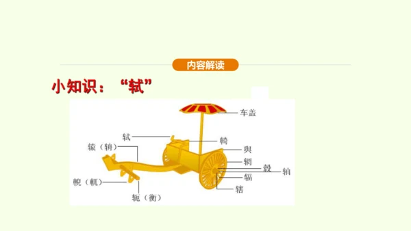 第20课 曹刿论战课件(共48张PPT)-【课堂无忧】新课标同步核心素养课堂