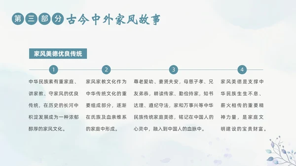 家风家教家庭国际家庭日主题班会PPT课件