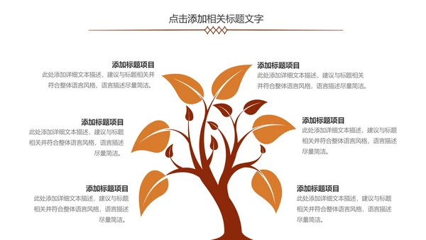精美咖啡产品介绍下午茶咖啡厅PPT模版