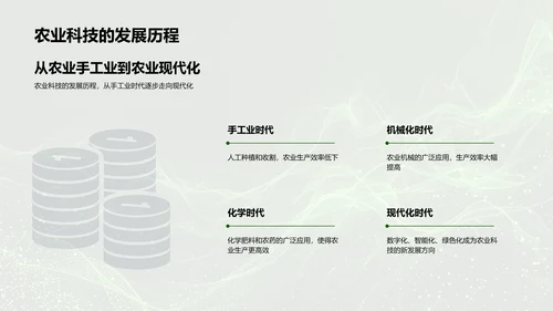 农科创新毕业答辩