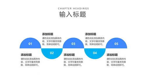 蓝色居家隔离防护注意事项汇报PPT模板