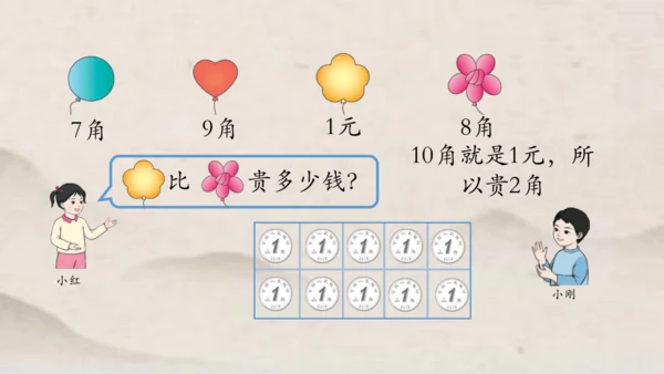 人教版一年级下册数学人民币的简单计算 课件(共27张PPT)