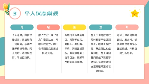 践行行为规范争做文明学生行为PPT模板