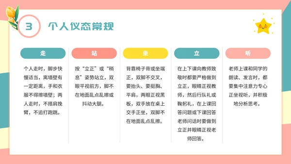 践行行为规范争做文明学生行为PPT模板