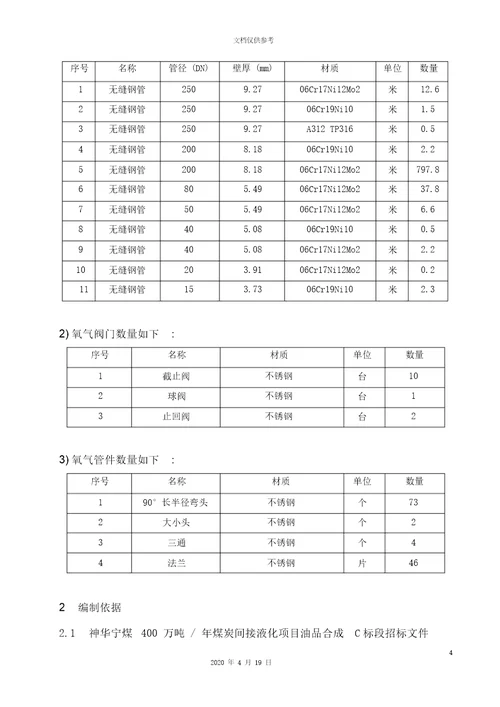 煤炭间接液化项目氧气管道安装施工方案