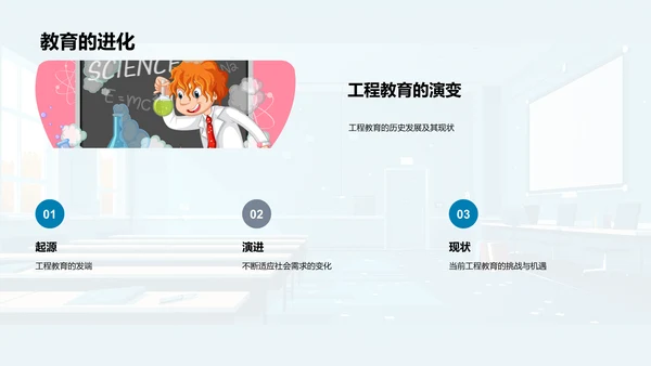 工程教育发展趋势PPT模板