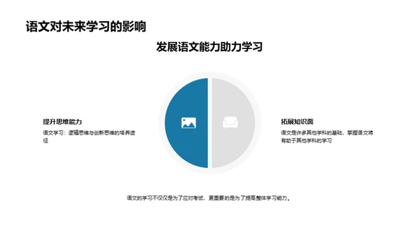 语文学习之旅