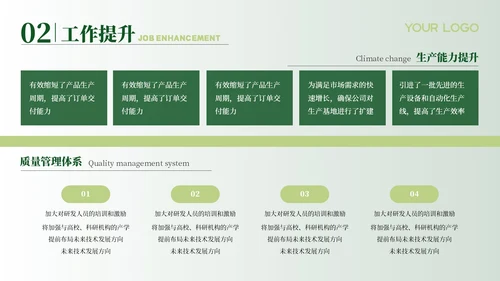 绿色新能源风格汇报总结PPT模板