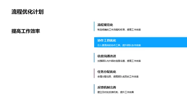 团队半年成长之旅