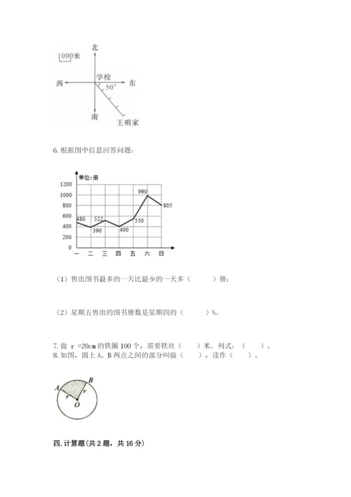 六年级上册数学期末测试卷含完整答案【易错题】.docx