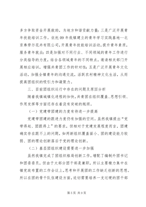 发挥团组织的青年引导作用 (3).docx