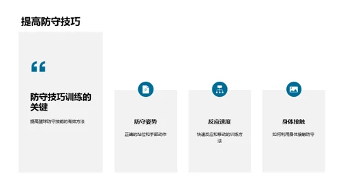 篮球精通之路