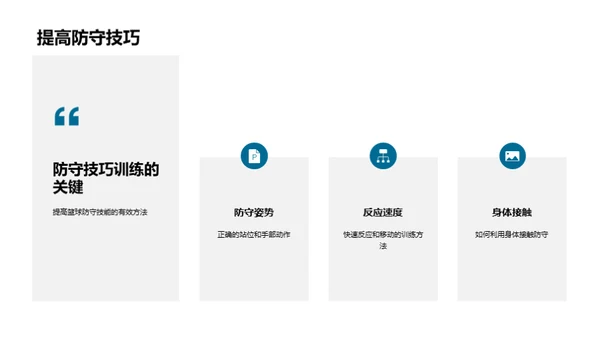 篮球精通之路