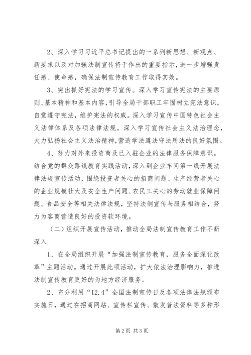 投资局依法治理工作计划.docx