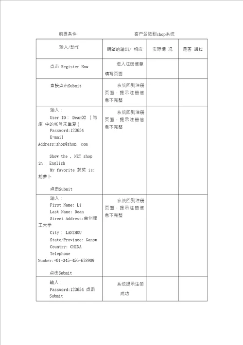 购物车管理测试用例