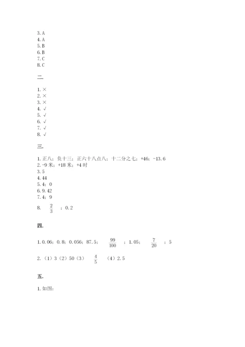 西师大版数学小升初模拟试卷带答案（精练）.docx