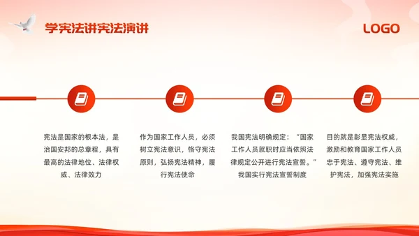 红色简约学宪法讲宪法演讲PPT模板宣传PPT动态PPT国家宪法日