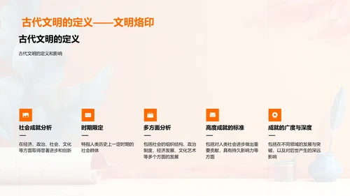 古代文明研究报告PPT模板