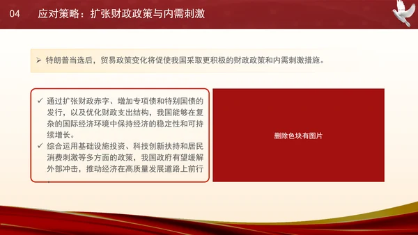 时事热点：特朗普当选对中国经济的影响及应对策略PPT课件