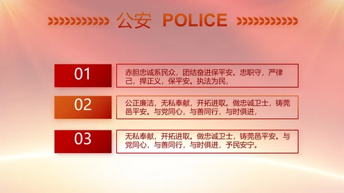 全国开展政法队伍教育整顿党课PPT