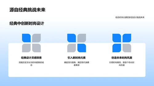 新品解析报告PPT模板