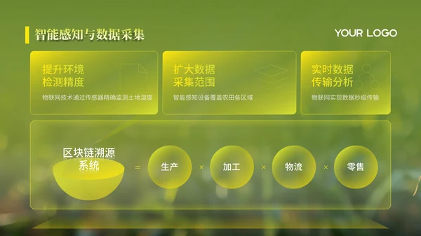 绿色智慧农业项目汇报PPT模版