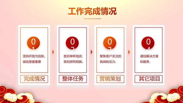 红色喜庆迎新春春节晚会年会PPT