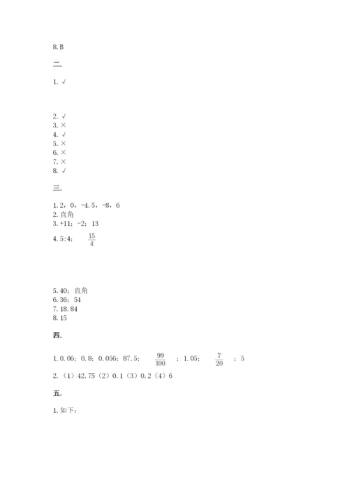 沪教版六年级数学下学期期末测试题含答案【名师推荐】.docx