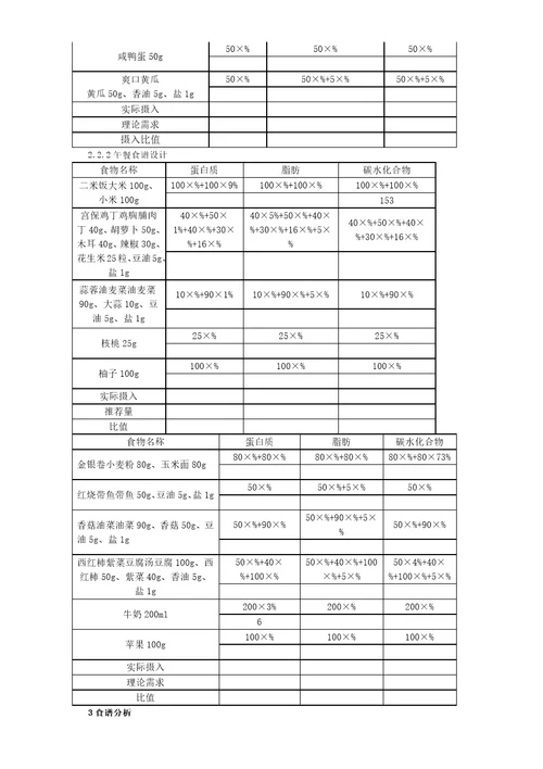 食品营养学个人食谱设计