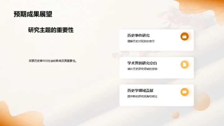 深化历史研究之旅