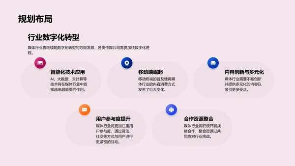 媒体行业季度汇报PPT模板