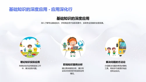 专科答辩报告PPT模板