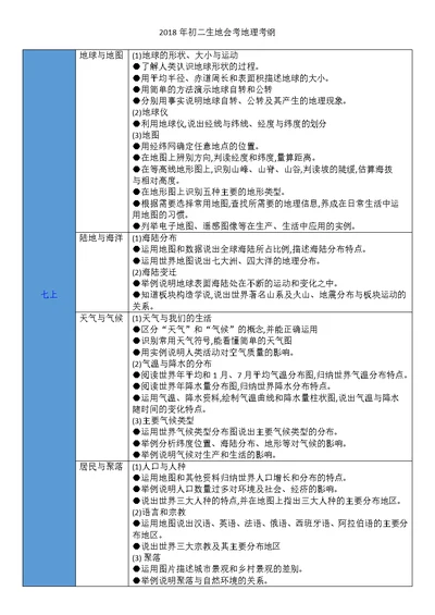 初二生地会考地理考纲