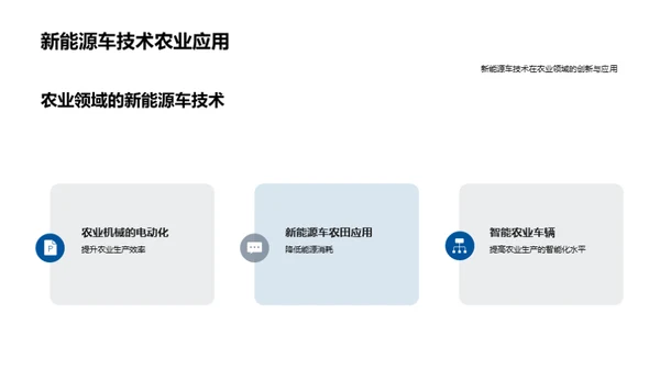 新能源车技术：创新与应用