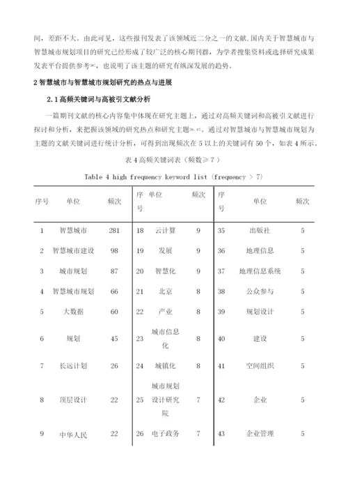 基于文献计量分析的智慧城市规划研究.docx