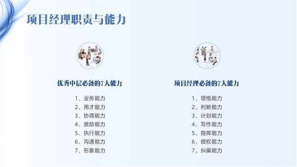 蓝色线条简约项目管理PPT课件