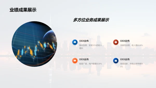 季度业务成果与展望
