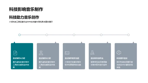 科技彩绘音乐新篇章