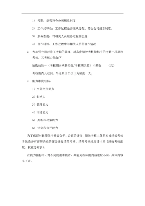 建筑工程公司绩效考核制度的副本.docx